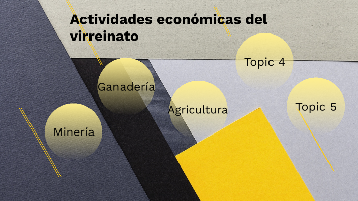 Actividades Económicas Del Virreinato By Oscar Pérez On Prezi