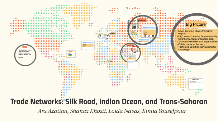 Trade Networks Silk Road Indian Ocean And Trans Saharan