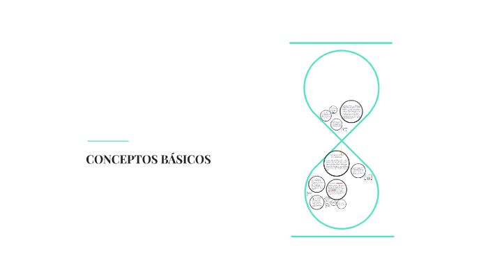 Conceptos Básicos by Brenda Maldonado on Prezi