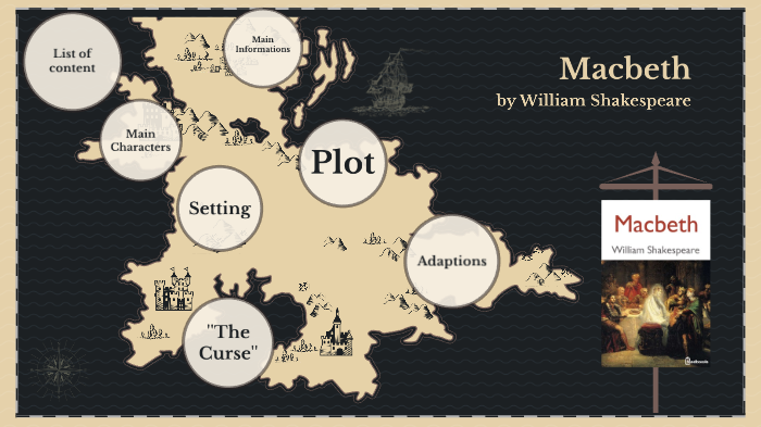 Macbeth by Julian Ritter on Prezi