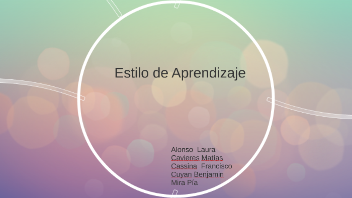Estilo Aprendizaje: El Aprendizaje Visual by CAROLINA MIRA SILVA on Prezi