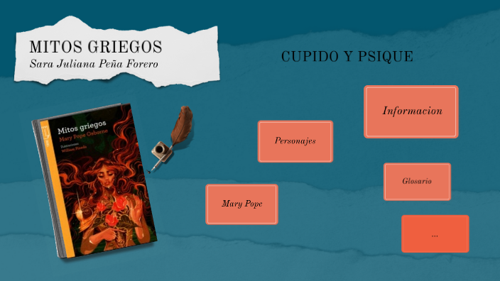 MITOS GRIEGOS by Camila Peña on Prezi