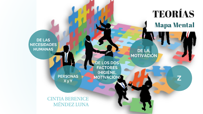 TEORIAS by CINTIA MENDEZ on Prezi