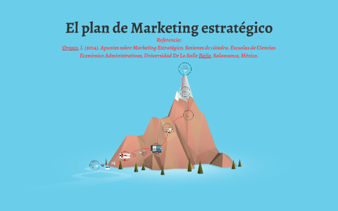 El plan de Marketing estratégico by IVerónica OrozcoNieto on Prezi