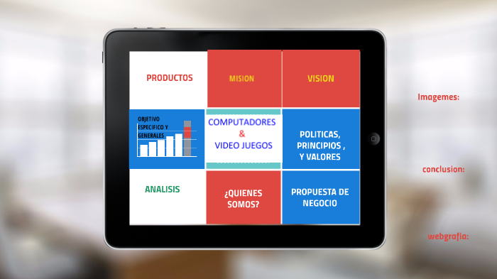 PROYECTO FORMATIVO by lina maria chauza henao on Prezi