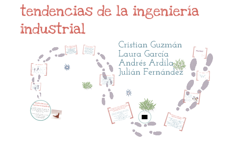 Tendencias De La Ing. Industrial By Laura Garcia On Prezi