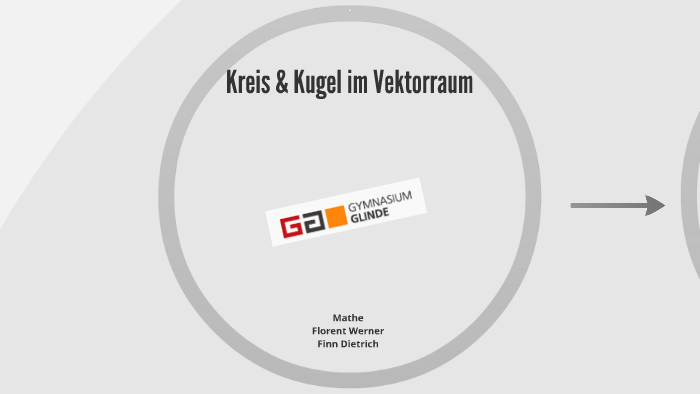 Kreis Kugel Im Vektorraum By Florent Werner On Prezi - 