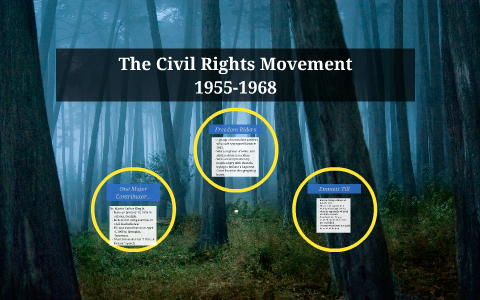 The Civil Rights Movement by Emily DiAngelo on Prezi
