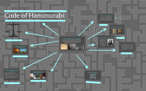 Code of Hammurabi by on Prezi