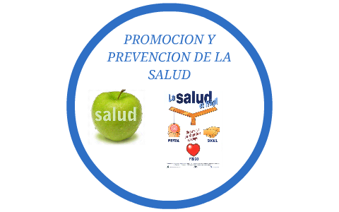 PROMOCION Y PREVENCION DE LA SALUD By On Prezi