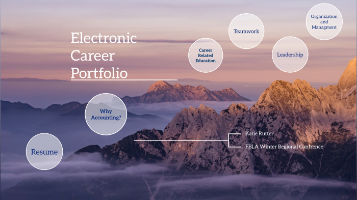 Electronic Career Portfolio by Katie Rutter on Prezi