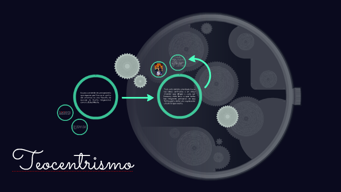 Teocentrismo by Laura Vela on Prezi