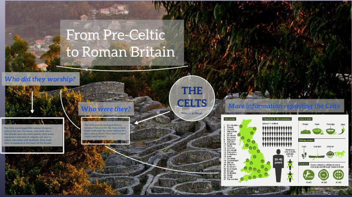 Celtic and roman britain