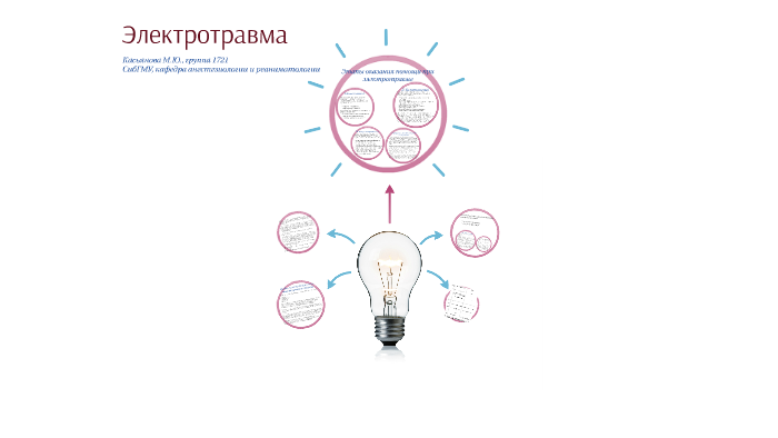 Презентация воздействие электрического тока на организм человека