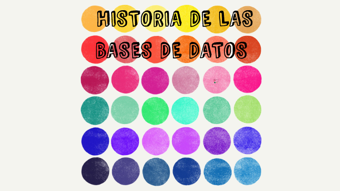 Historia bases de datos by laura molina on Prezi
