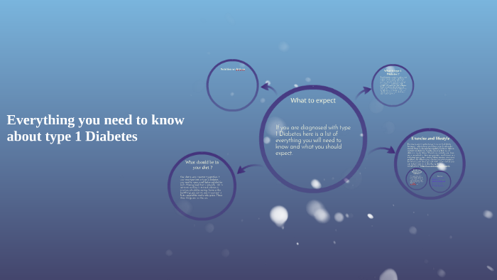 Everything you need to know about type 1 Diabetes by Bailey Ortiz on Prezi