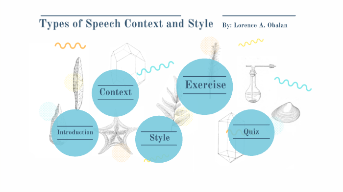 types of speech context activities