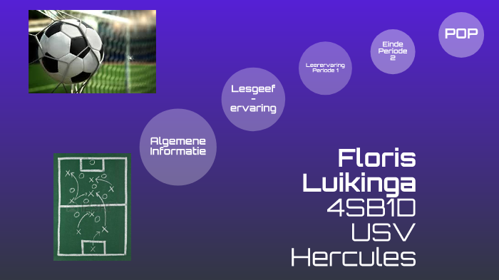BPV Presentatie by Floris Luikinga on Prezi