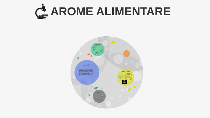 AROME ALIMENTARE by dani mocanu