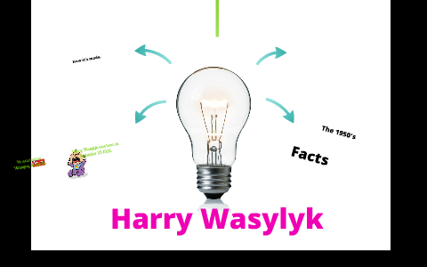 Who Invented the Green Garbage Bag? Harry Wasylyk