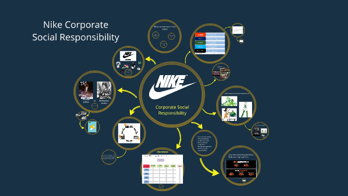 Nike Corporate Social Responsibility by 