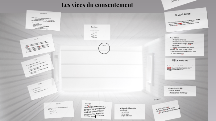Les vices du consentement by Maay Liis on Prezi