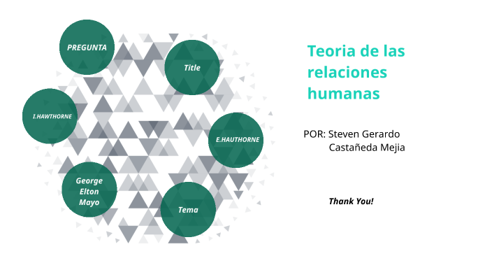 Teoria De Las Relaciones Humanas By Stiven Castañeda On Prezi 8698