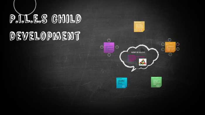 P.I.L.E.S Child development by jessica sheekey on Prezi