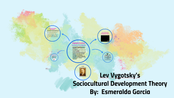 Lev Vygotsky by Esmeralda Garcia on Prezi