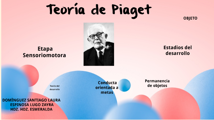 teoría de piaget by Laura Dominguez on Prezi