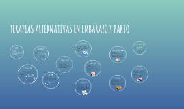 Copy of TERAPIAS ALTERNATIVAS EN EMBARAZO Y PARTO