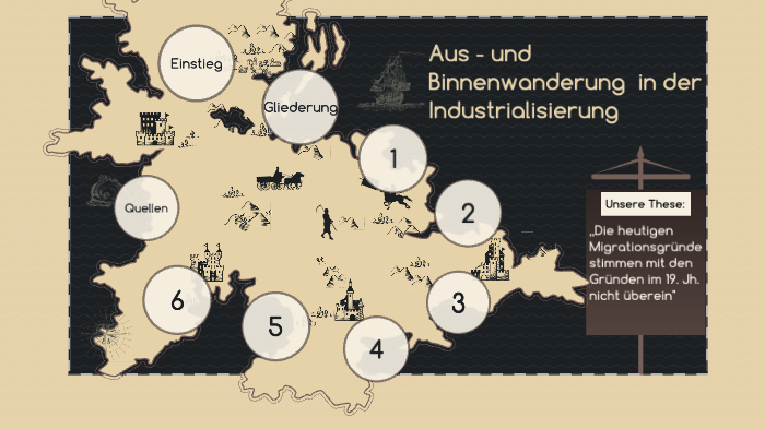 Aus Und Binnenwanderung In Der Industrialisierung By Vanessa Kruck On Prezi Next 8788