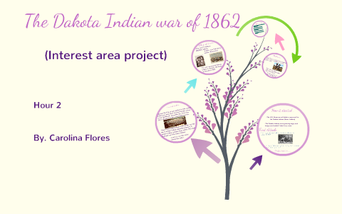 Dakota indian war by Carolina Flores on Prezi