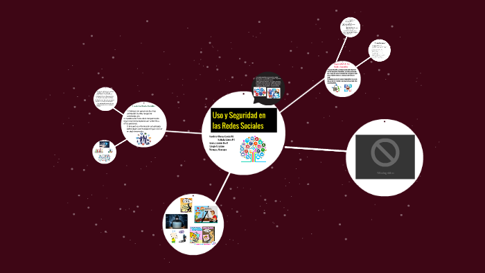 Uso y Seguridad en las Redes Sociales by Nathalia Gómez on Prezi