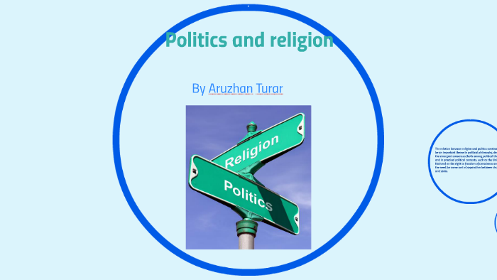 presentation on how religion and politics blend within a state