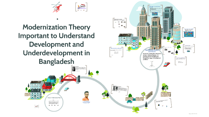 Another Name For Modernization Theory