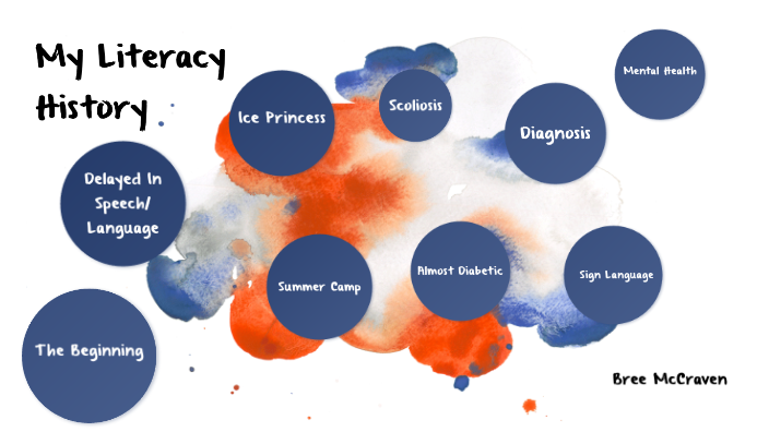 My Literacy History by Bree McCraven on Prezi