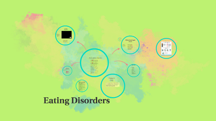 Eating Disorders by Stephanie Richie on Prezi