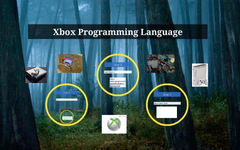 Xbox Programming Language by Dante Bonomini on Prezi