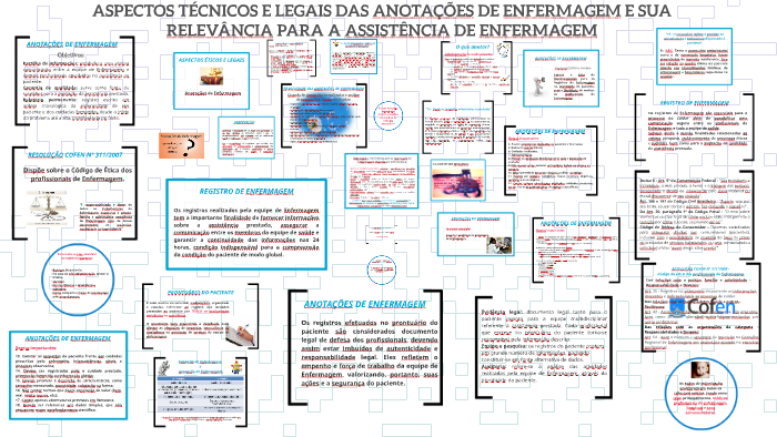 anotações de enfermagem - Ética e Exercício da Enfermagem