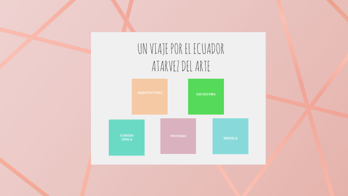 Un viaje por el Ecuador a traves del arte by Camila Vásquez on Prezi