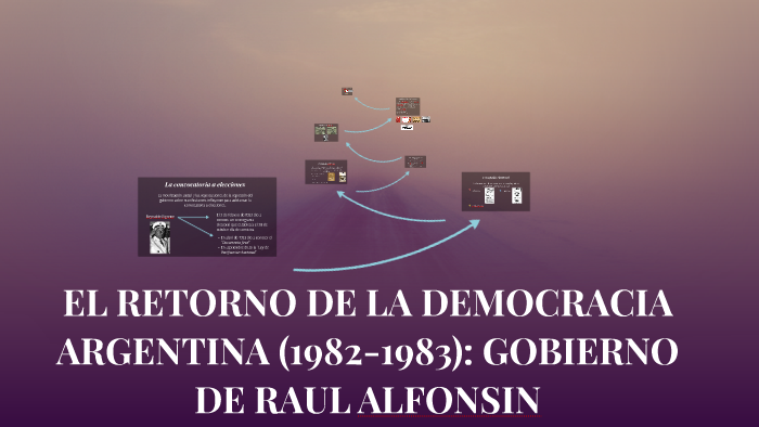 El Retorno De La Democracia Argentina 1982 1983 By Julieta Carranza On Prezi 9655