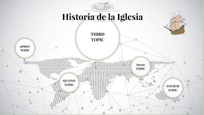 Historia de la Iglesia by Juan Antonio Negrete Gallardo on Prezi