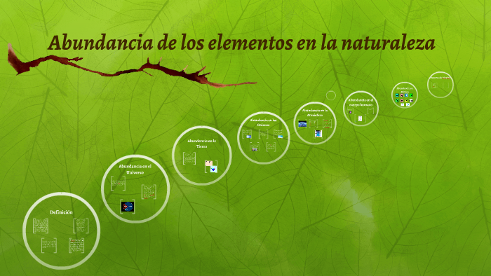 Abundancia de los elementos en la naturaleza by Noemi Tello on Prezi