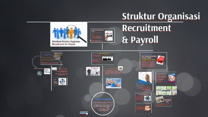 Set Up Hrd Struktur Organisasi Recruitment Dan Payroll By Ika Ahyani