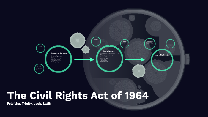 The Civil Rights Act of 1964 by Feleisha Khan on Prezi