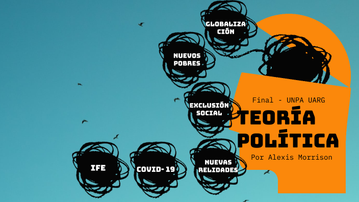 teoria Politica 1 by alexis morrison on Prezi