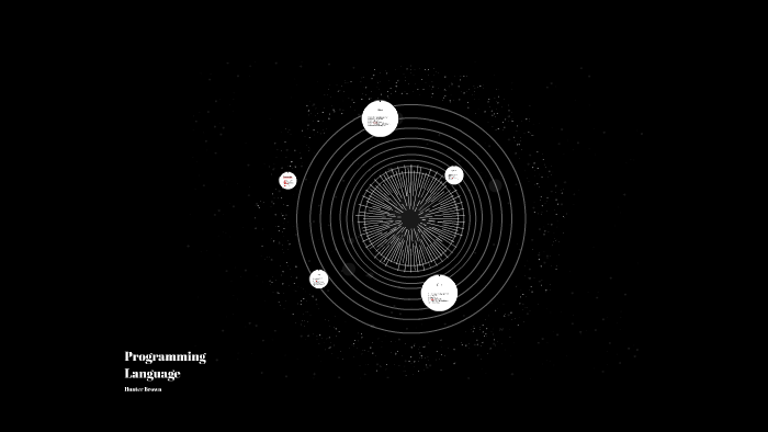 Programming Language by Atlas Notes on Prezi