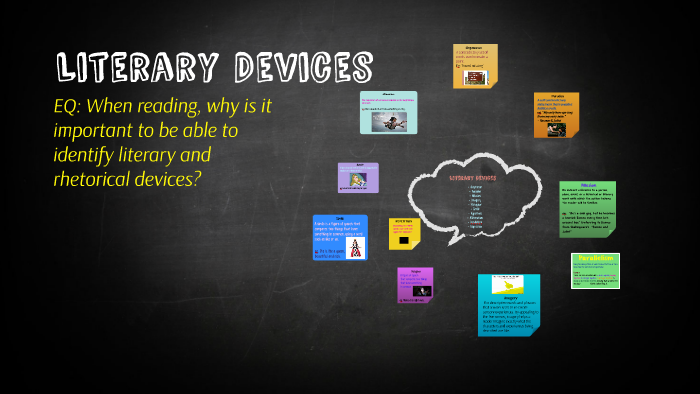 Literary Devices by Monica Claxton on Prezi
