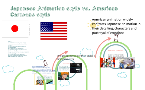 Japanese Anime vs. American Cartoons : by Anthony Minas